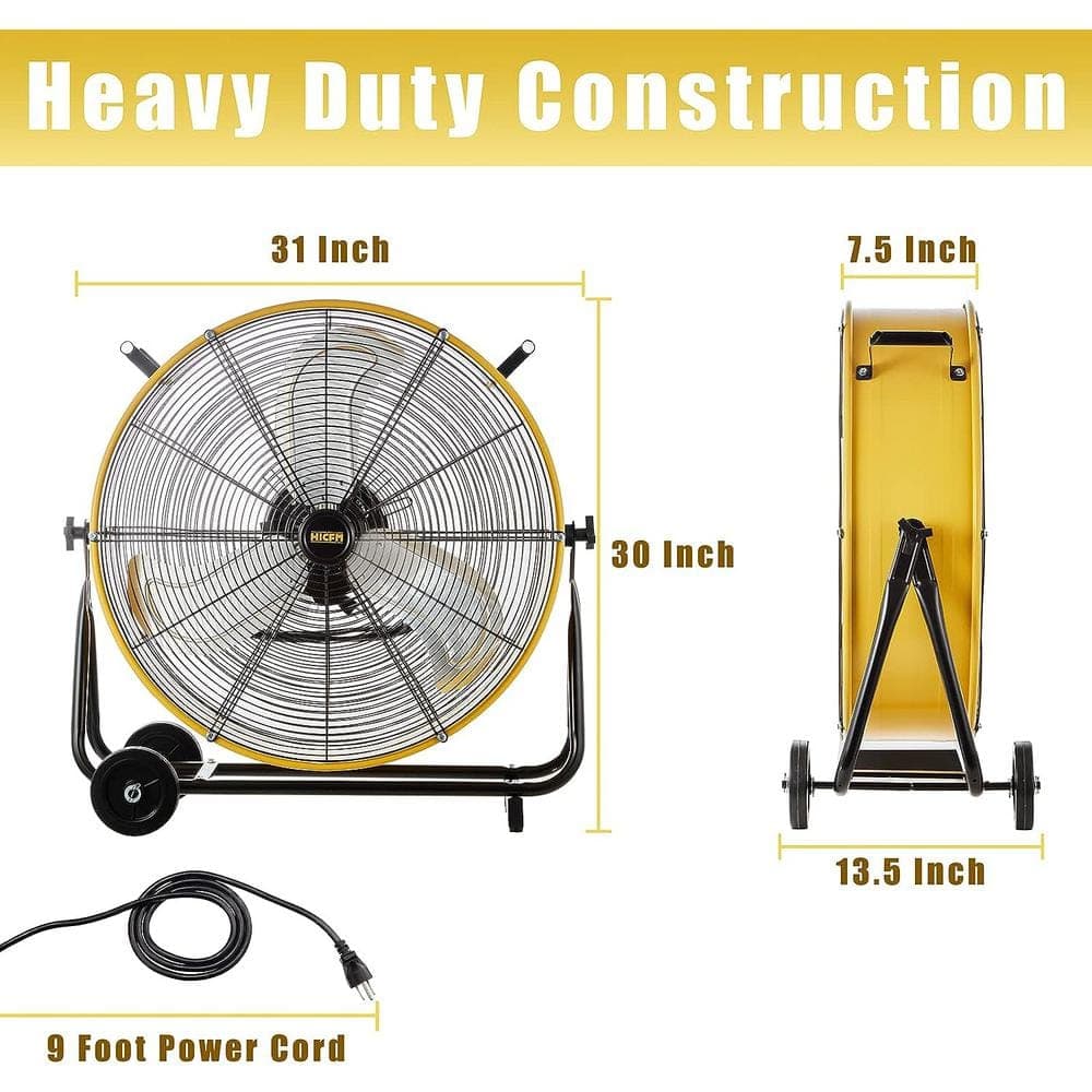 Edendirect 24 in. 3-Fan Speeds Drum Fan in Yellow, Turbo Blade with Powerful 1/3-HP Motor for Warehouses, Garages and Workshops (2)