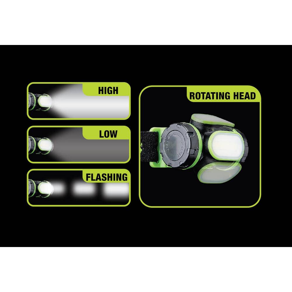 PowerSmith 150 Lumen LED Weatherproof Rotatable Headlamp with Adjustable Band, High/Low/Flashing White Light and Batteries (3)