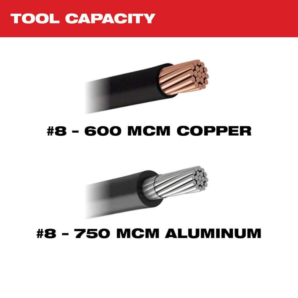 Milwaukee M12 600 MCM Cable Cutter Replacement Blade (2)