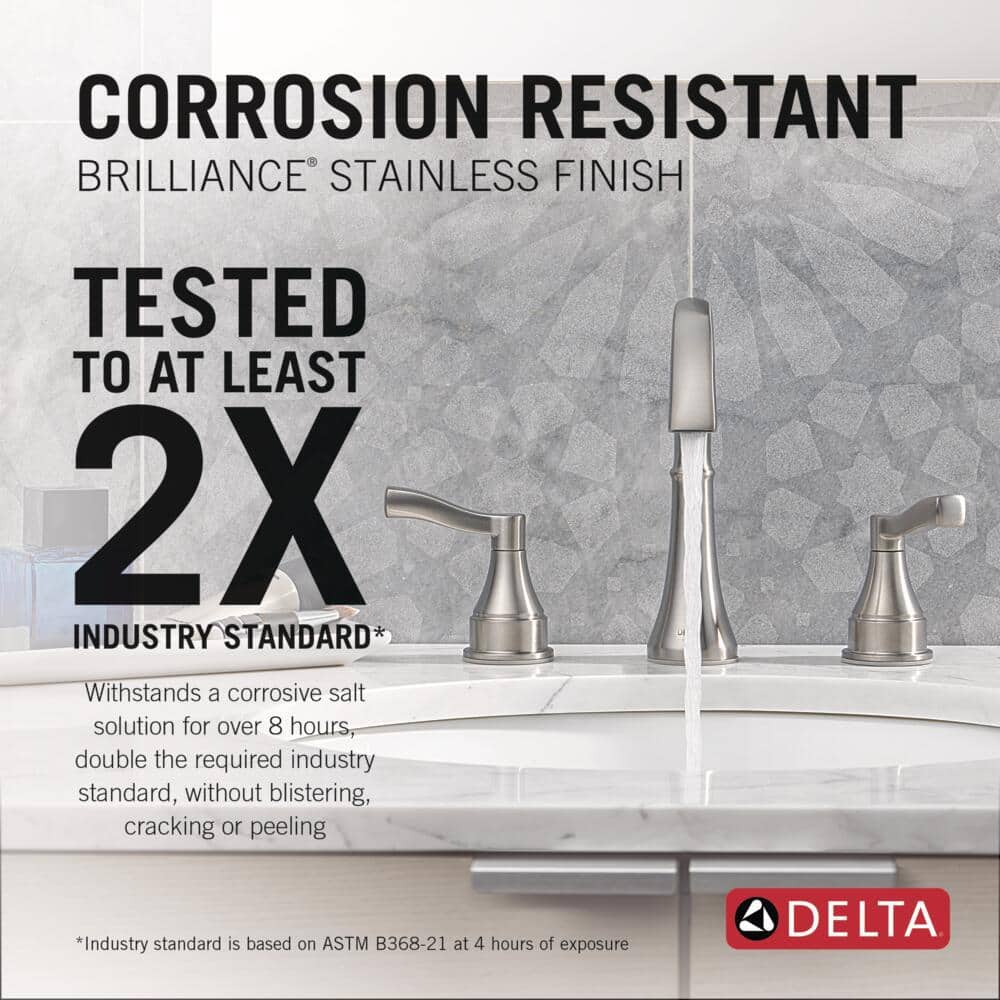 Delta Faryn 8 in. Widespread Double-Handle Bathroom Faucet in Brushed Nickel (4)