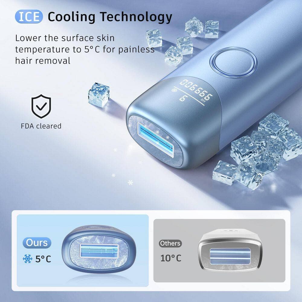 Wudkey 1-Piece Bathroom Accessory Set in Blue, Laser Hair Removal with 5 ℃ Ice Cooling,Hand-held Hair Removal Device (2)