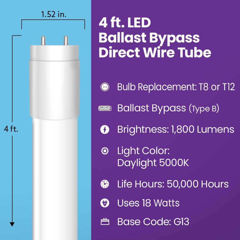 Feit Electric 32-Watt Equivalent 4 ft. White Linear Tube T8/T12 G13 Type B Ballast Bypass LED Light Bulb, Daylight 5000K (10-Pack) (3)