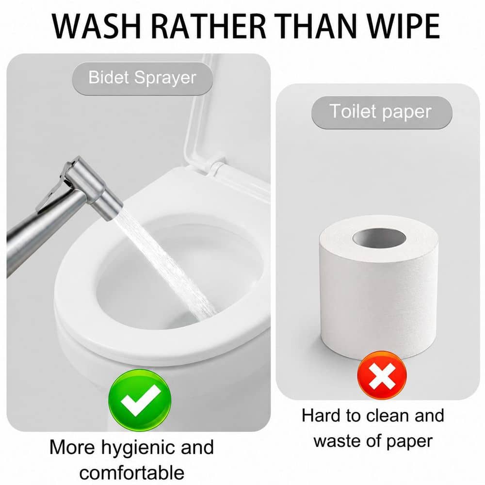 Anqtovp Toilet Bidet Attachment Handheld Bidet Sprayer with Adjustable Jet Spray for Muslim Shower and Shatafa Use (2)