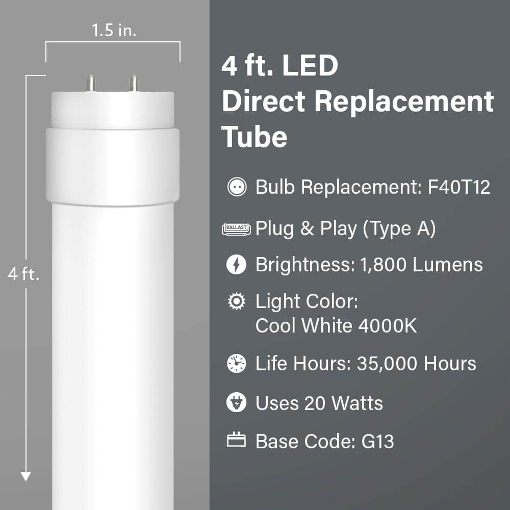 Feit Electric 20-Watt 4 ft. T12 G13 Type A Plug and Play Linear LED Tube Light Bulb, Cool White 4000K (10-Pack) (3)