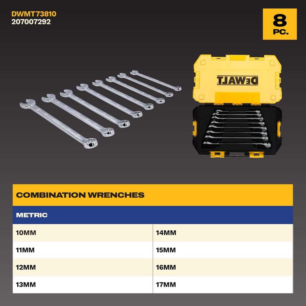 DEWALT Metric Combination Wrench Set (2)