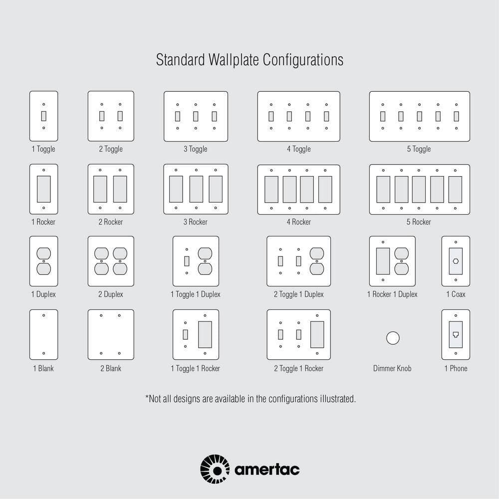 AMERELLE Manhattan 2 Gang 1-Toggle and 1-Duplex Metal Wall Plate (4)