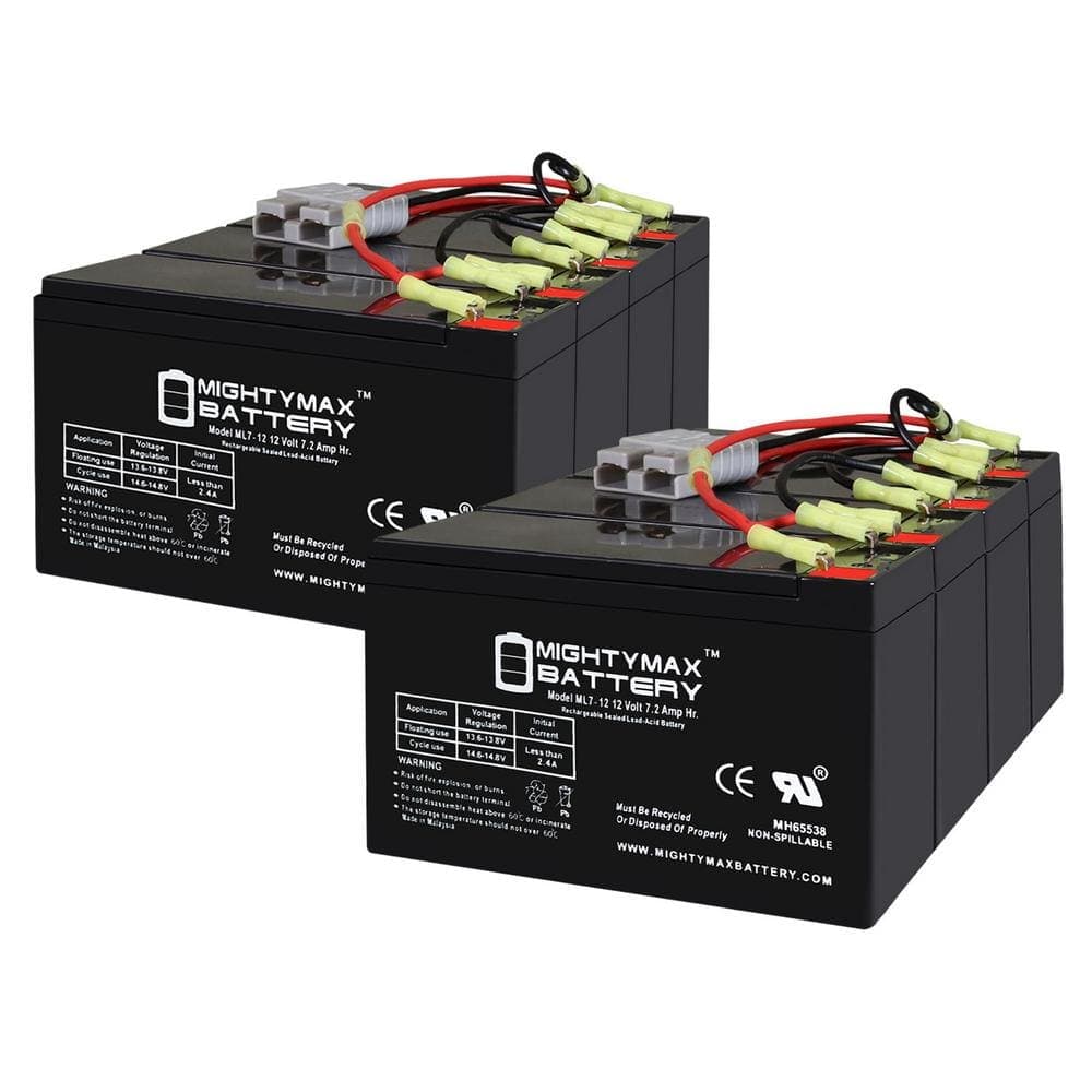 MIGHTY MAX BATTERY RBC12 UPS Complete Replacement Battery Kit for UPS Computer Power Backup System (1)