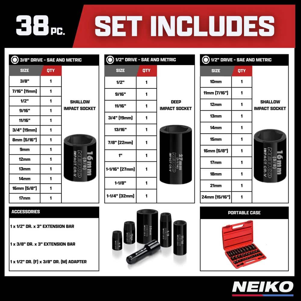 NEIKO 3/8 in. and 1/2 in. Drive SAE and Metric Impact Socket Set (38-Piece) (2)