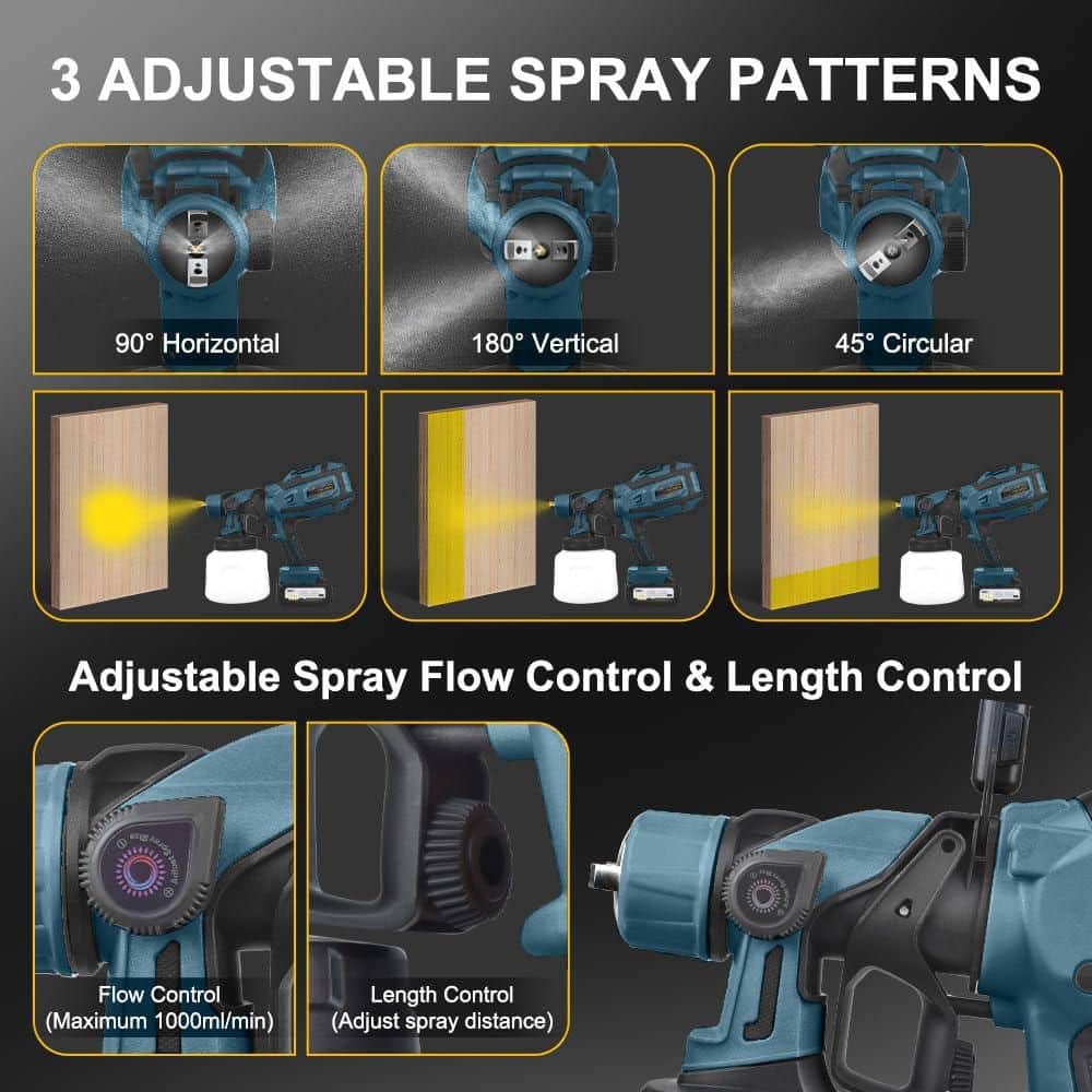 Unbranded 1400 ml HVLP Paint Sprayer with 6 Nozzles, 3 Spray Patterns, LED Night Light, Large Capacity for House Wall, Blue (3)