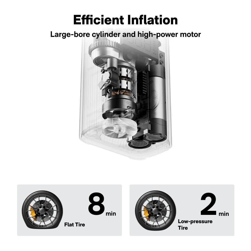 HOTO Air Pump Extend Portable Cordless Electric Tire Inflator with Digital Display for Car Tire Bicycle Motorcycle Ball (2)