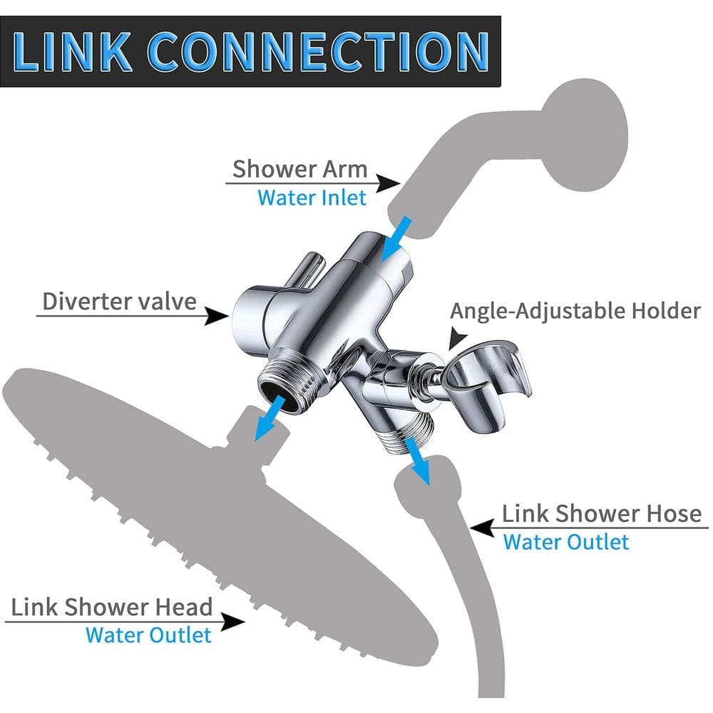 Helhom Polished Chrome Shower Arm Diverter for Hand Held Showerhead, G 1/2 3-Way Universal Diverter System Replacement Part (2)