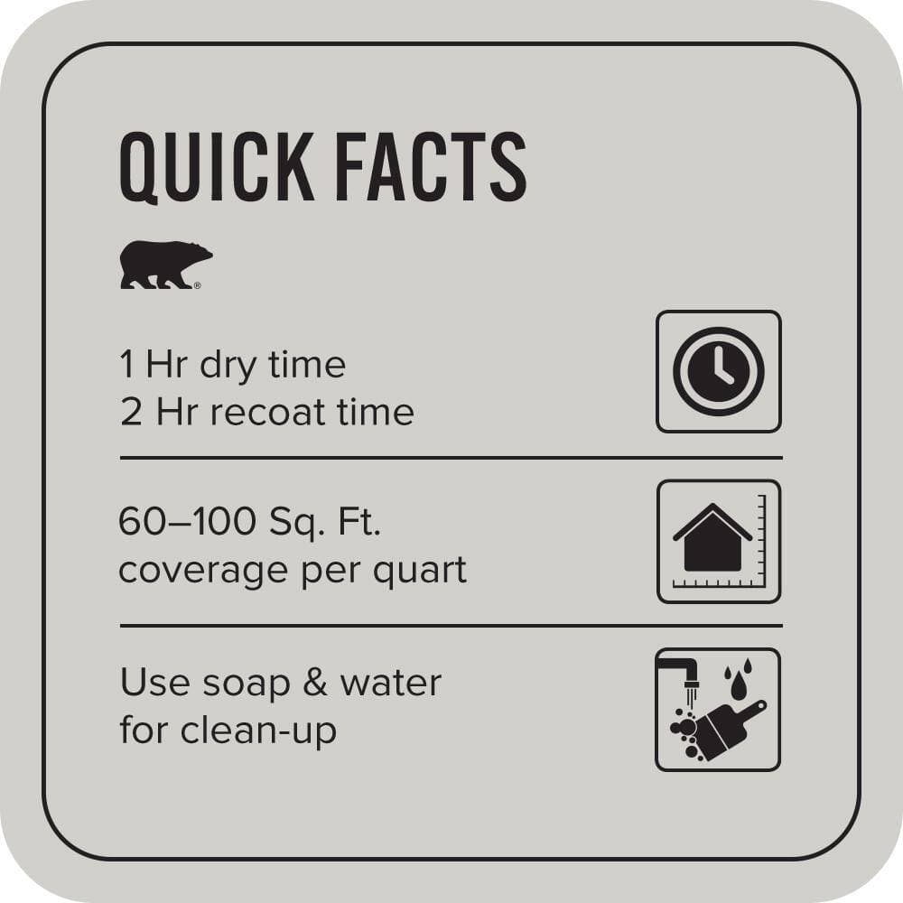 BEHR PREMIUM PLUS #PPF-18 Gazebo Gray Enamel EcoMix Plant-Based & Primer (3)