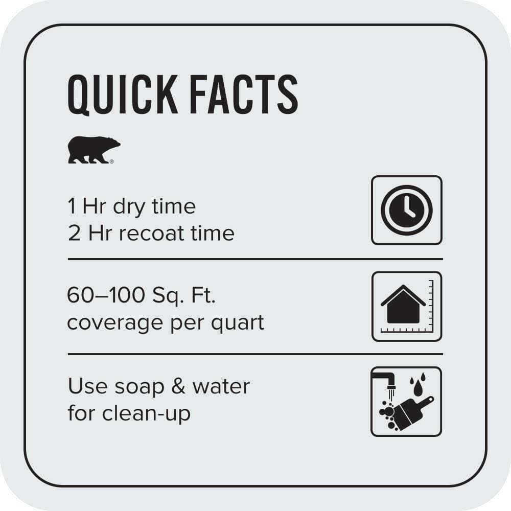 BEHR PREMIUM PLUS #PPL-35 Blizzard Flat EcoMix Plant-Based & Primer (3)