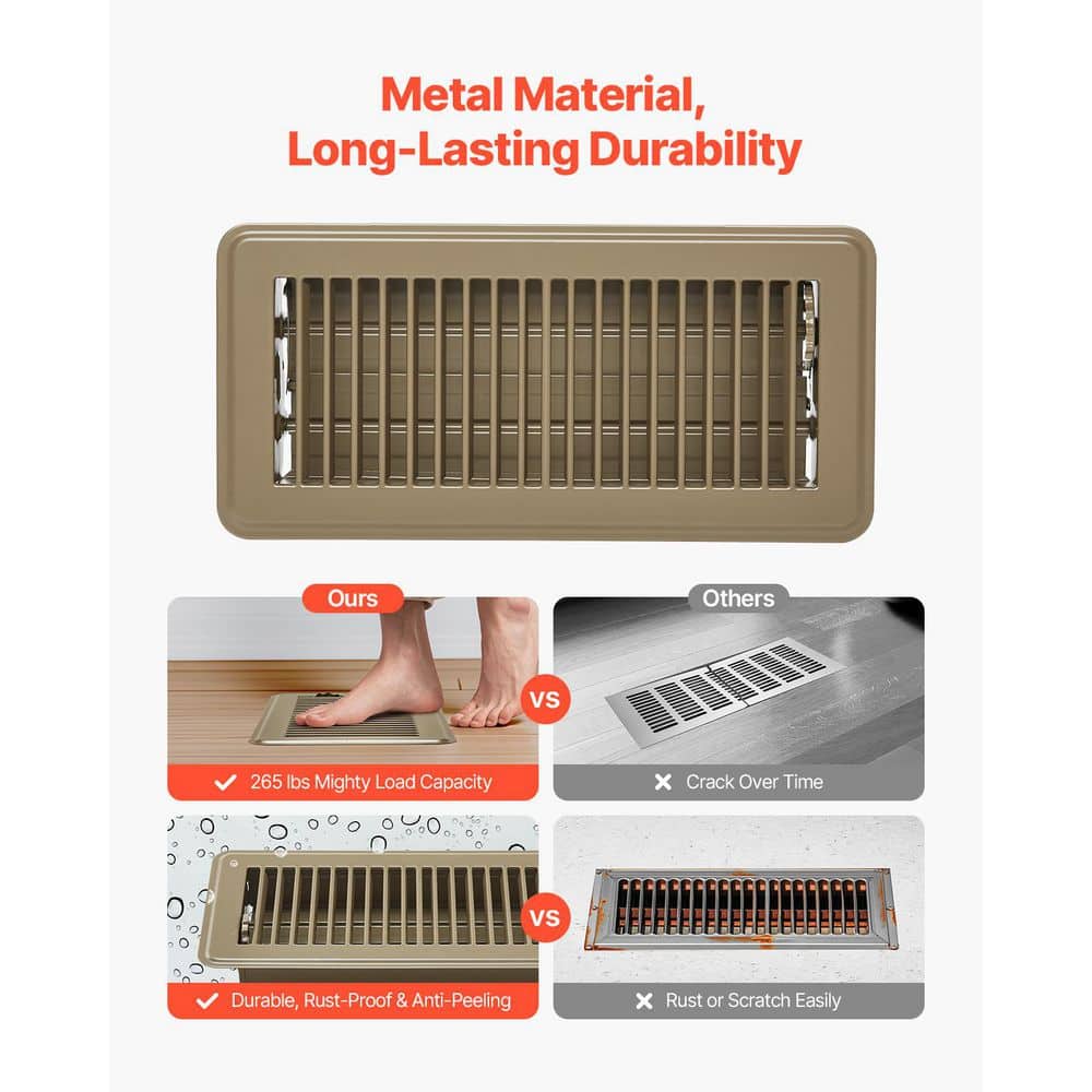 VEVOR 4 x 10 in. Floor Registers, 6-Pack Vent Grilles, HVAC Heavy-Duty Walkable Iron Floor Vents, Easily Adjustable Rust-Proof (3)