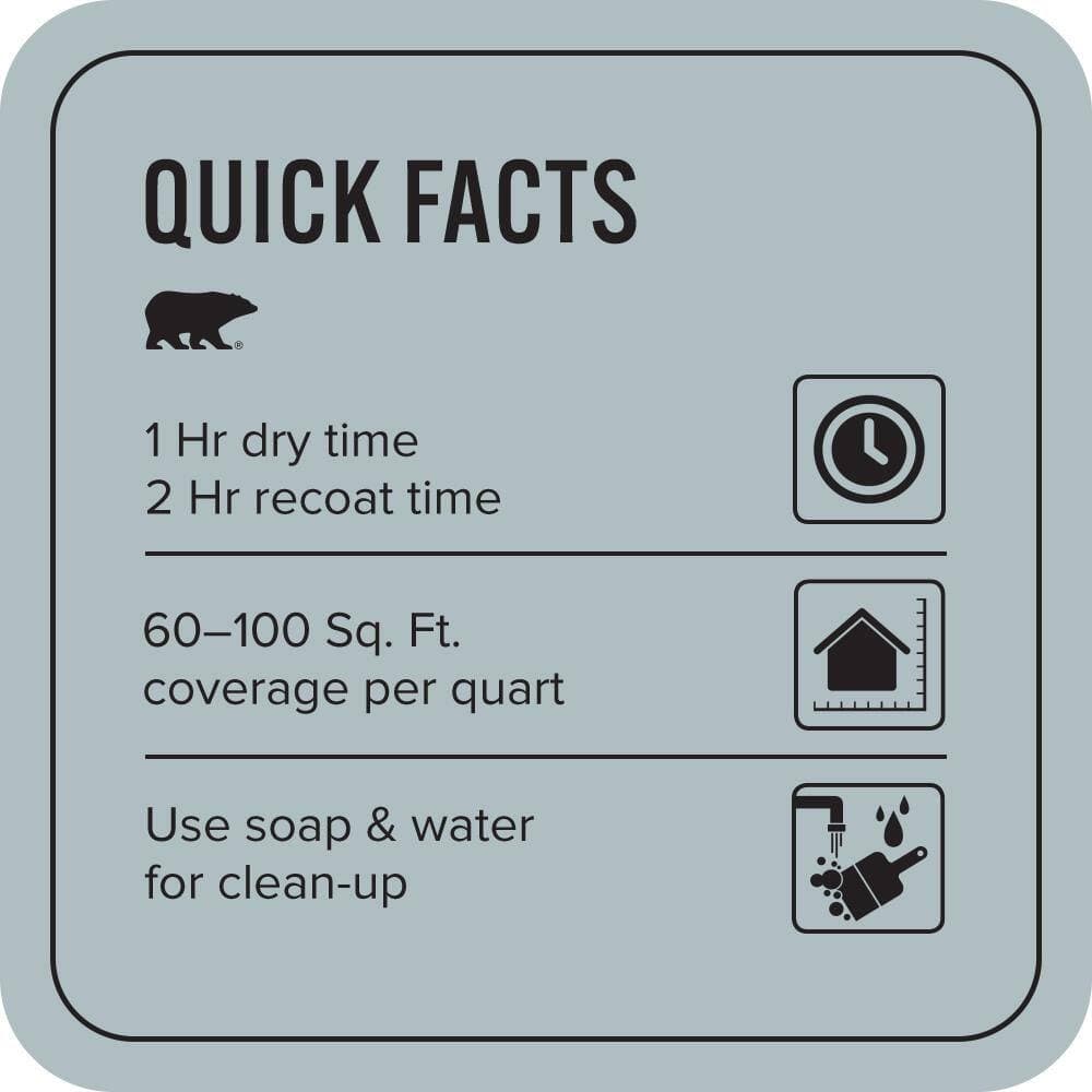 BEHR PREMIUM PLUS #PMD-99 Arctic Ocean Flat EcoMix Plant-Based & Primer (3)