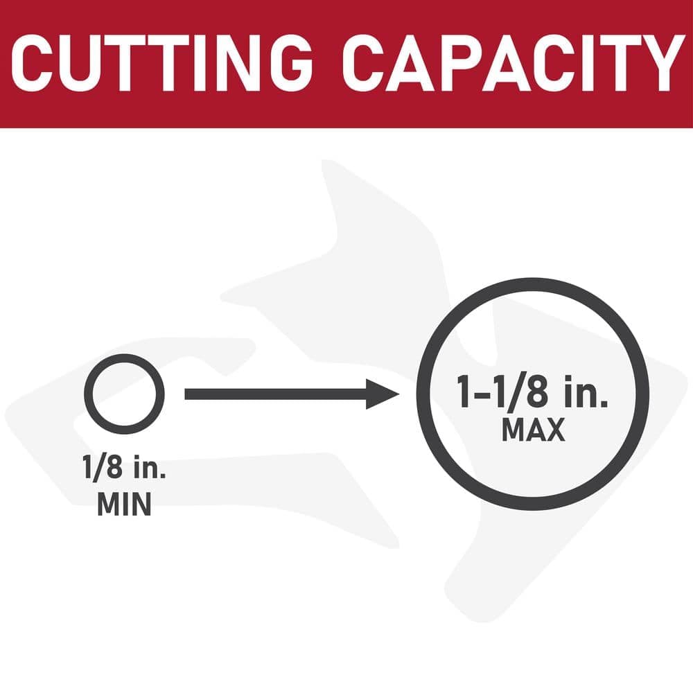 Husky 1-1/8 in. Quick-Release Tubing Cutter (2)