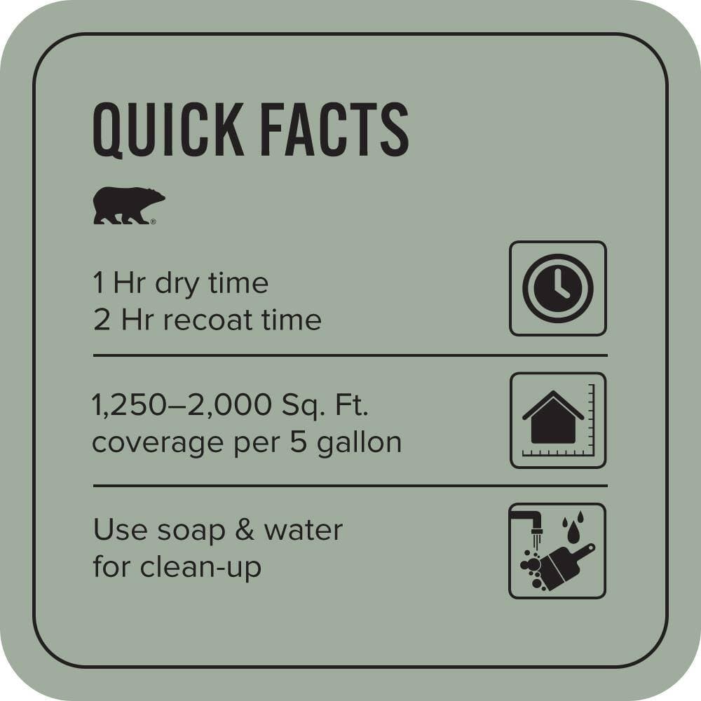 BEHR PREMIUM PLUS #PPU11-15 Green Balsam Enamel Exterior Stain-Blocking Paint & Primer (4)