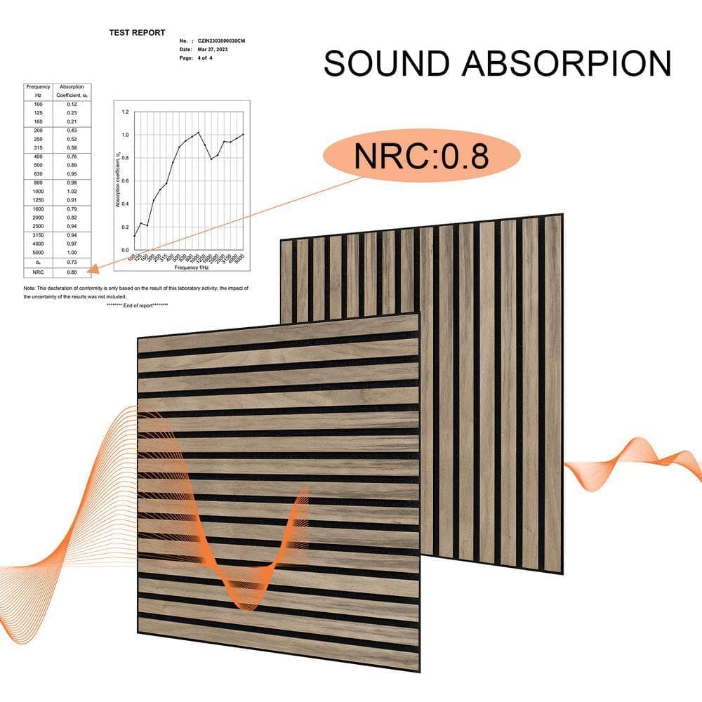 EPIPHANY DOUBLED INC Walnut 0.66 in. x 1.96 ft. x 1.96 ft. Natural Wood Veneer MDF Acoustic Wall Panels (4-Pieces) (2)