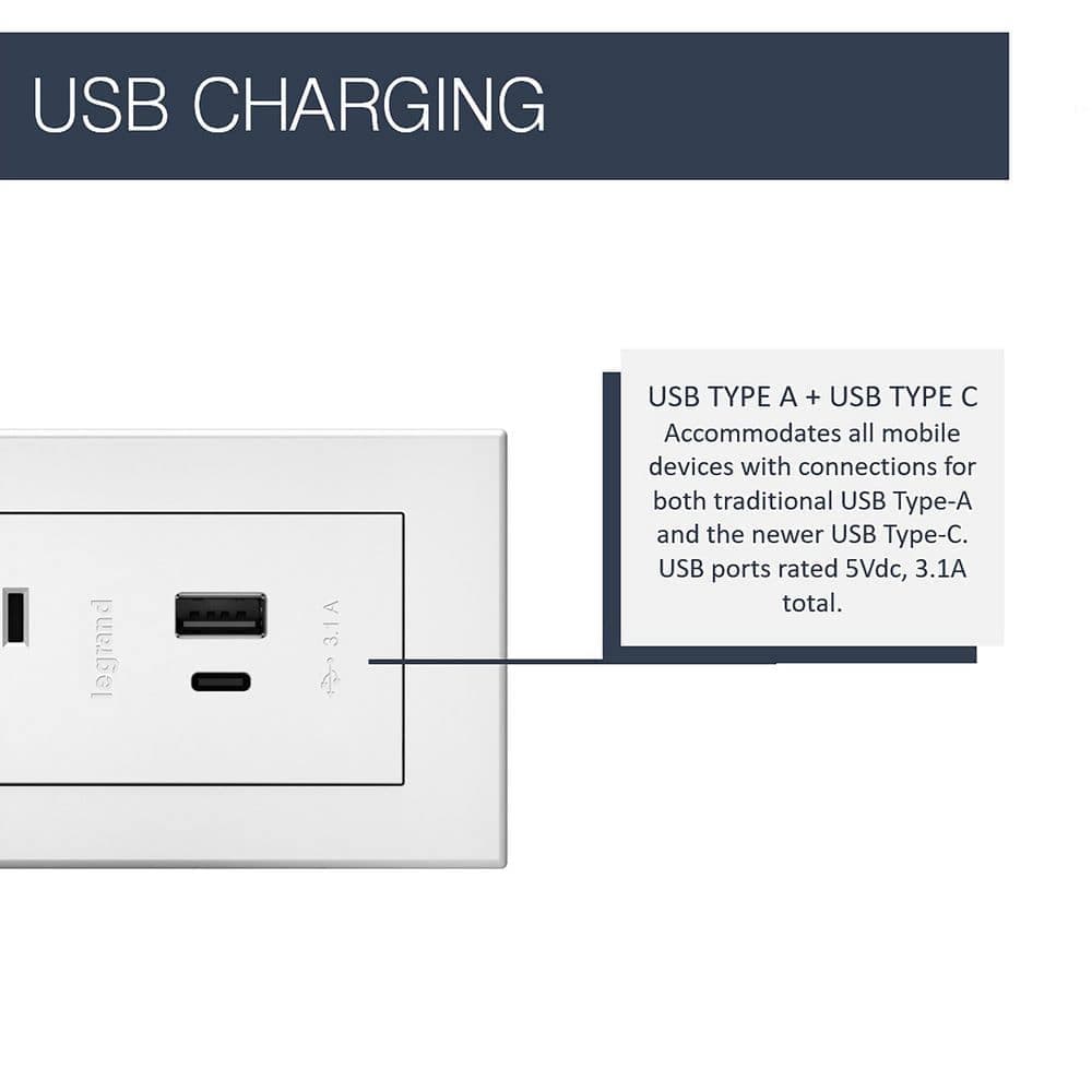 Legrand radiant 15 Amp White 2-Outlet and 2 Type A/C USB Recessed Furniture Power Strip with Switch and 10 Ft. Cord (3)