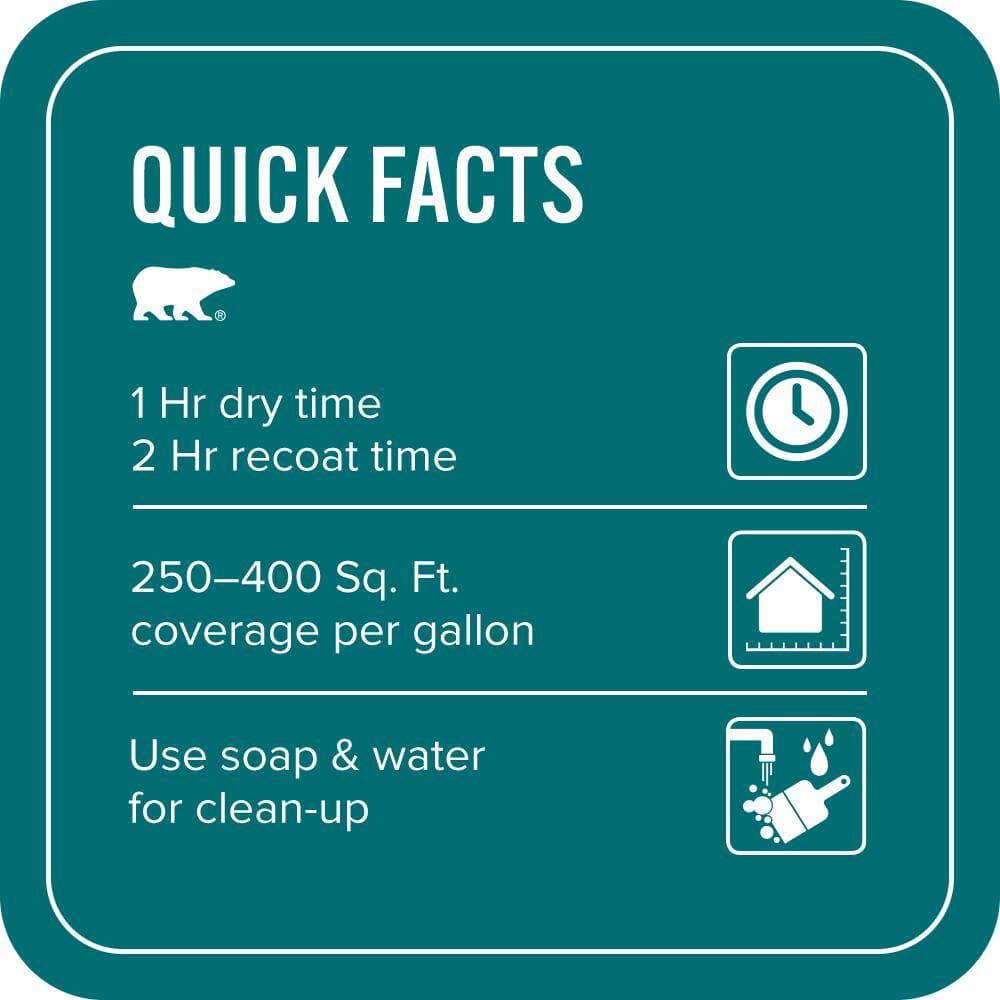 BEHR PREMIUM PLUS 1 gal. #MQ6-35 Teal Motif Flat EcoMix Plant-Based Interior Paint & Primer (3)