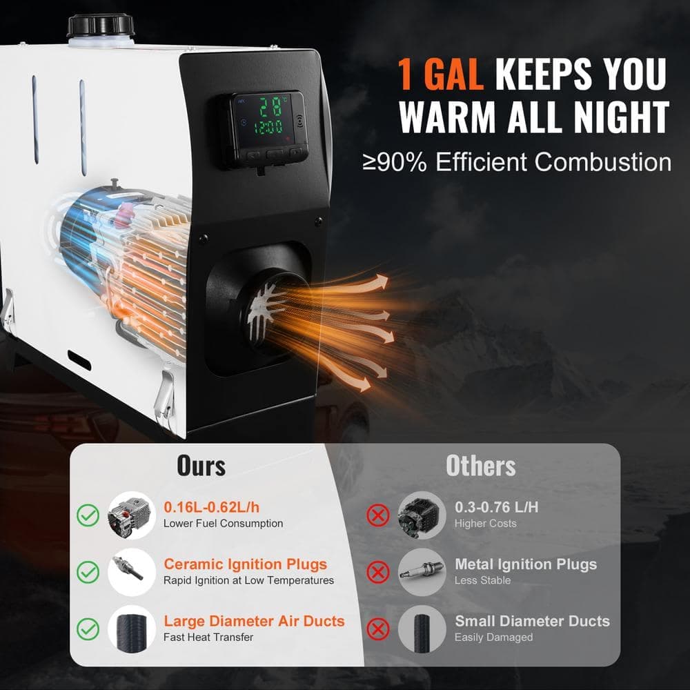 VEVOR 5-8KW Diesel Heater 27297 BTU Diesel Heater All-in-One with Remote Control and LCD Screen Fast Heating Space Heater (3)