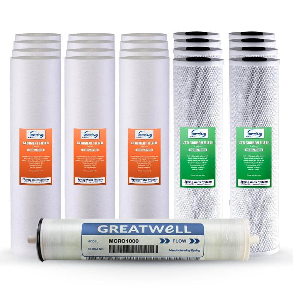 ISPRING F21CRO1000 4.5 ft. x 20 ft.Tankless Commercial Reverse Osmosis Water Filter 2-Year Replacement Cartridge 21-Piece (1)