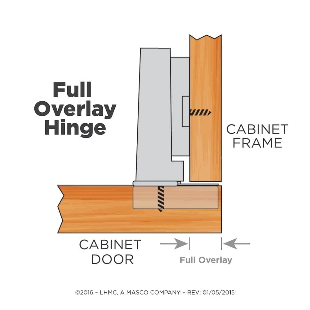 Everbilt 1 Pair Frameless 35 mm 110-Degree Full Overlay Soft Close Nickel Cabinet Hinge (2 Pieces) (2)