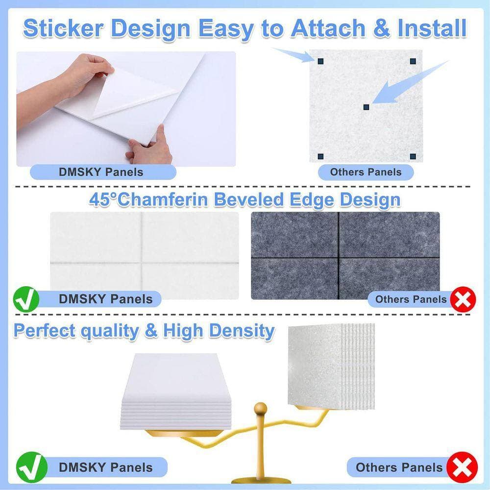 KIWDZFU 18-Pack White Acoustic Panels 0.4"x12"x12" Soundproof Wall Panels (2)