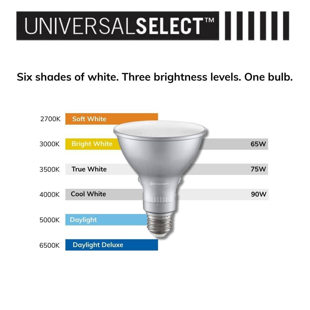 EcoSmart Universal Select 75/90/120-Watt Equivalent PAR30 Dimmable Adjustable Beam Angle LED Light Bulb with 6-CCT (2-Pack) (3)