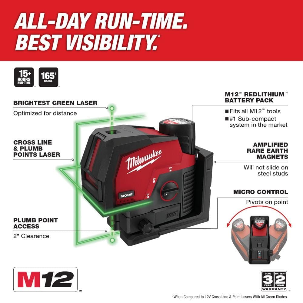 Milwaukee M12 12-Volt Lithium-Ion Cordless Green 125 ft. Cross Line and Plumb Points Laser Level Kit w/3.0 Ah Battery & Track Clip (2)