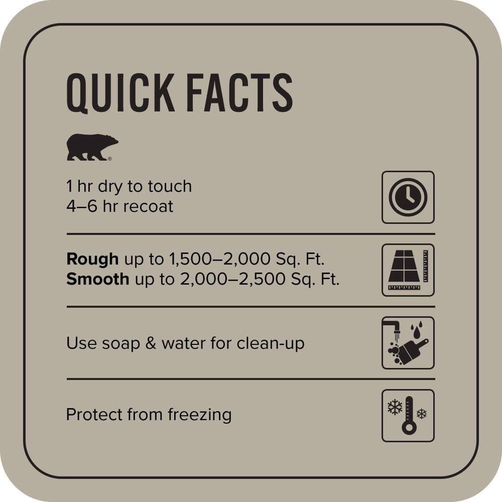 BEHR PREMIUM 5 gal. #N320-4 Camping Tent Self-Priming 1-Part Epoxy Satin Interior/Exterior Concrete and Garage Floor Paint (4)