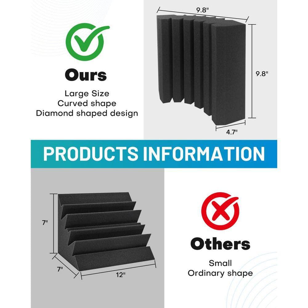 Laybus 9.8 in. x 9.8 in. x 4.7 in. Bass Traps Acoustic Foam Corner (8-Pack), High Density and Fire-Proof, Acoustic Panels (2)