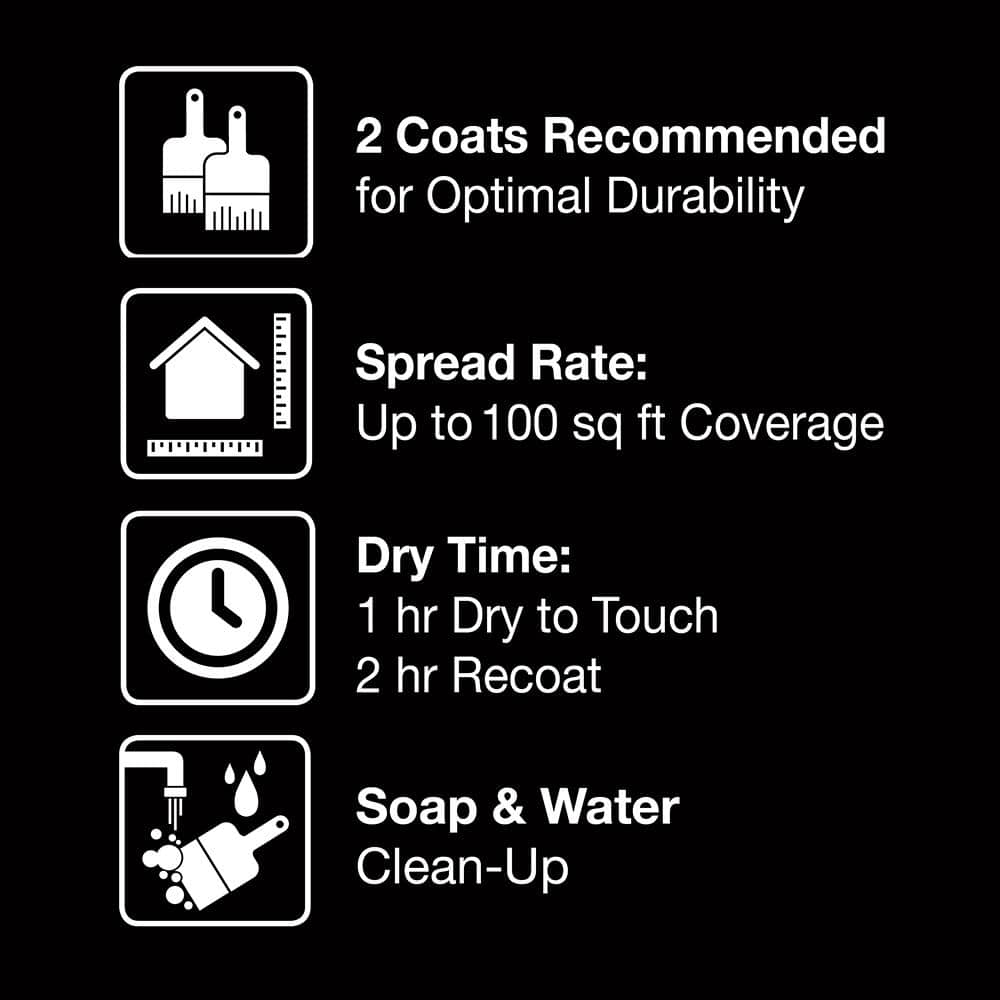 BEHR PREMIUM Enamel Interior/Exterior Cabinet, Door & Trim Paint (2)