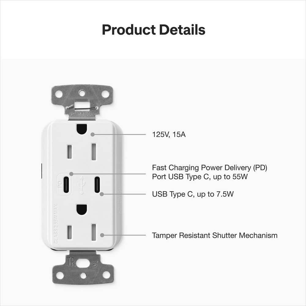 Lutron Claro 15 Amp Tamper Resistant USB Type C Duplex Receptacle, Decorator Style Outlet, Gloss Finish, CAR-15-CCTR-BL, Black (2)