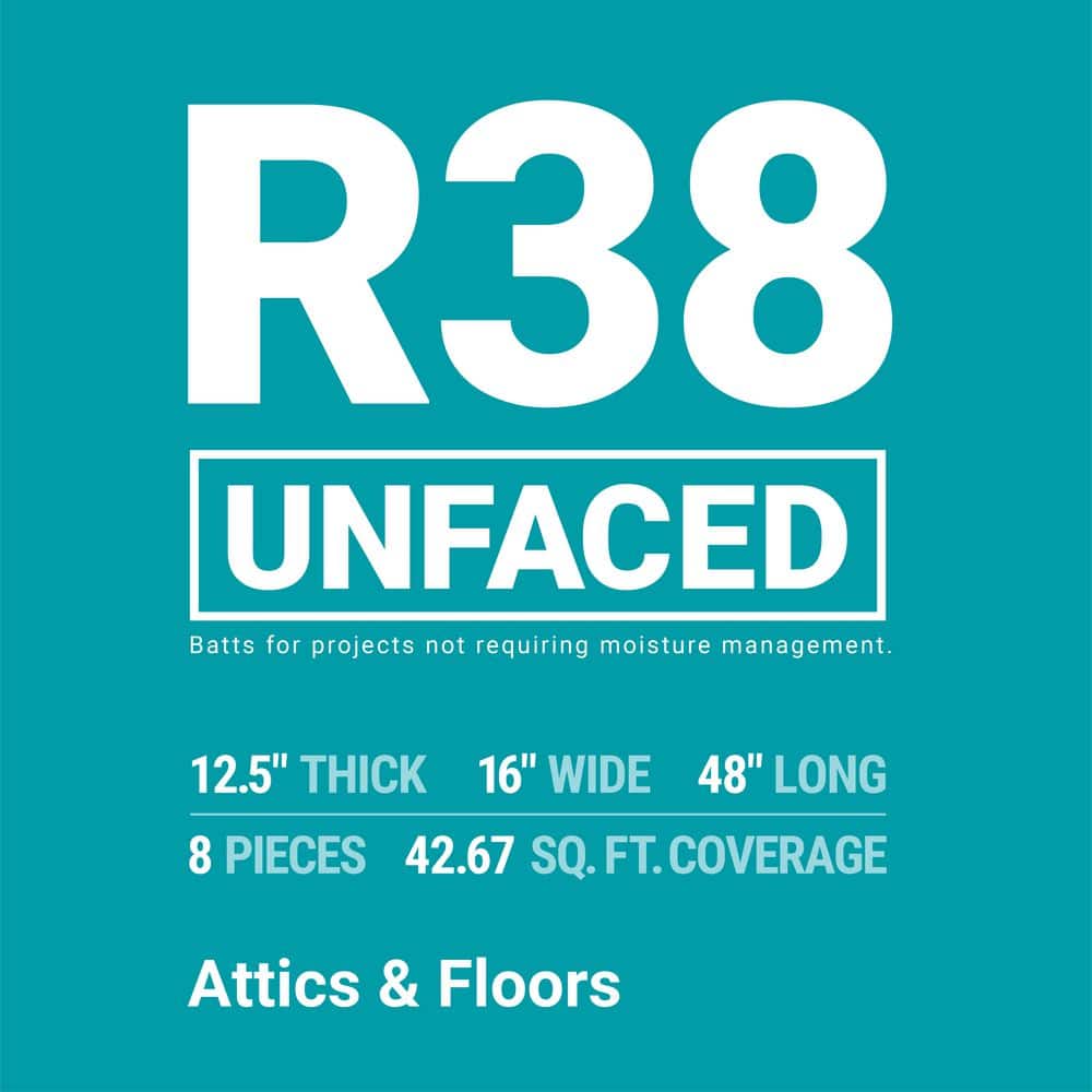 Owens Corning R-38 Unfaced Fiberglass Insulation Batt 16 in. x 48 in. (3)