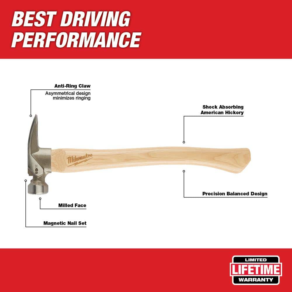 Milwaukee 19 oz. Wood Milled Face Hickory Framing Hammer with Hammer Loop (2)