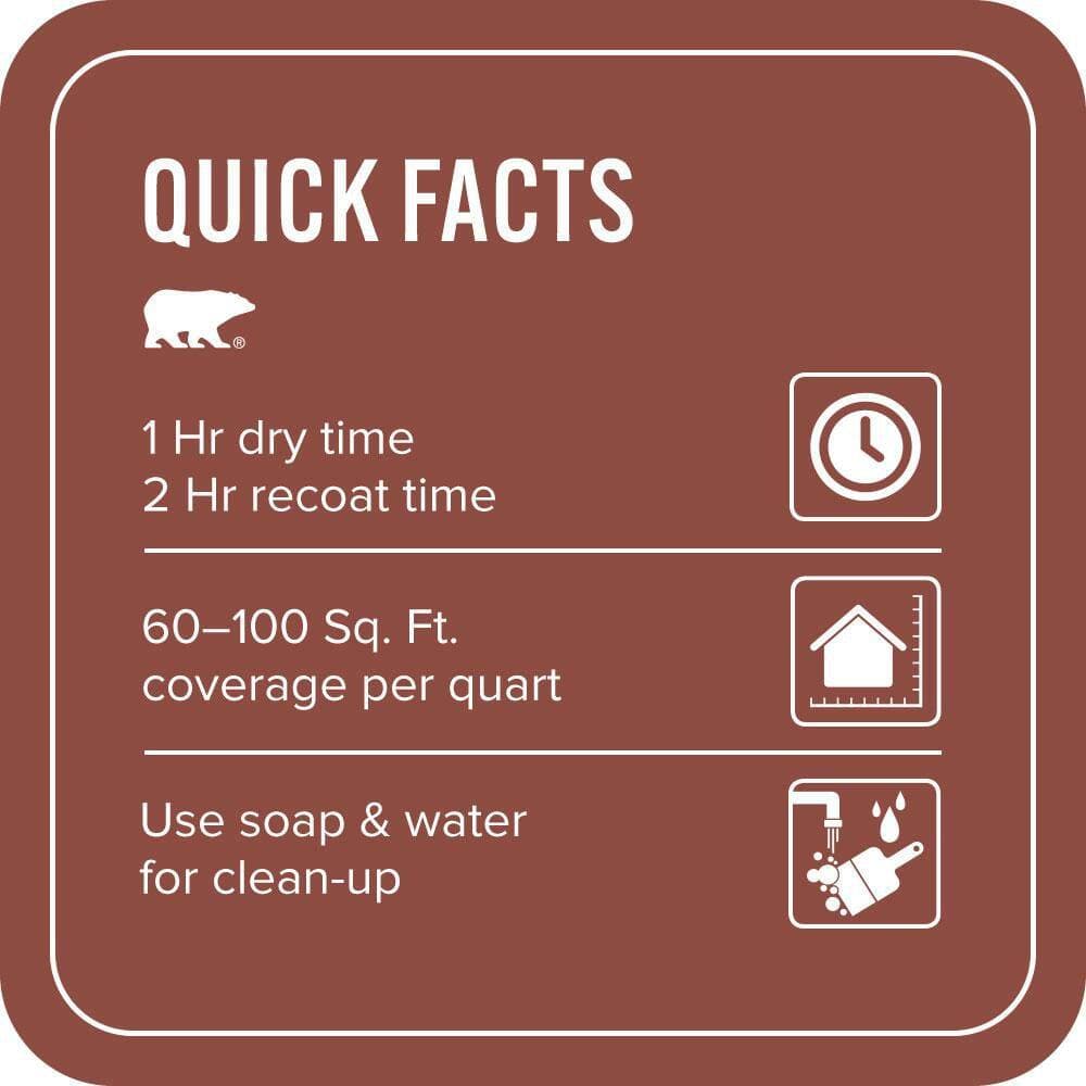 BEHR PREMIUM PLUS #PPH-72 Rusty Red Enamel Low Odor & Primer (3)