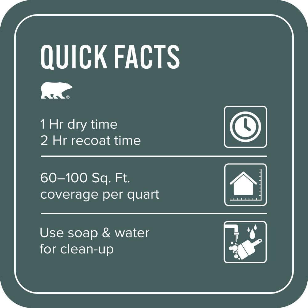 BEHR PREMIUM PLUS 1 qt. #BXC-15 Green Mallard Flat EcoMix Plant-Based Interior Paint & Primer (3)