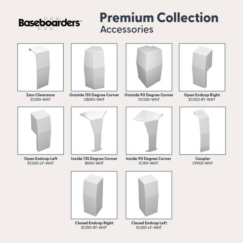 Baseboarders Premium Series Steel Easy Slip-On Baseboard Heater Cover Right Side Closed End Cap in White (2)