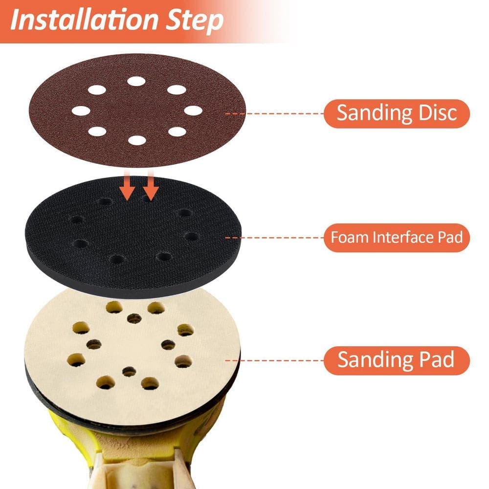 LAIFUCAM 5 in. Foam Interface Pad Soft Density Sanding Pad with Hook and Loop for Orbital Sander 4 Pack (3)