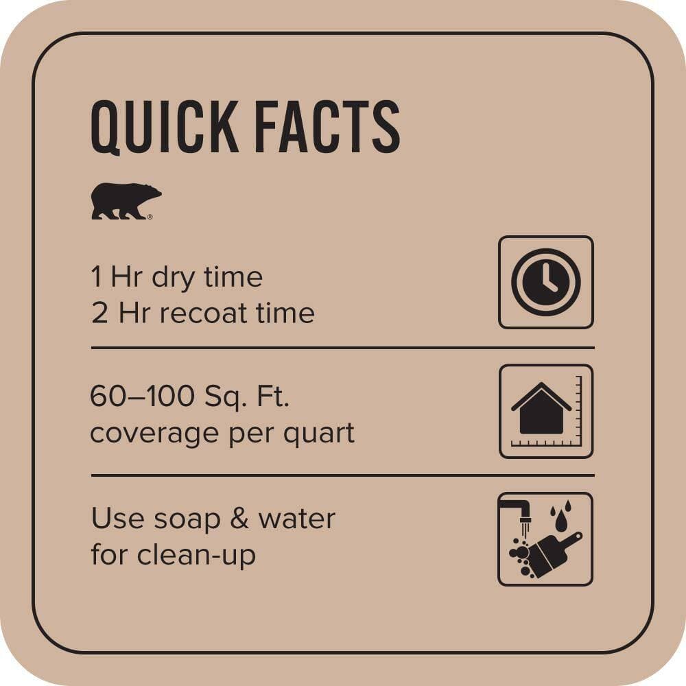 BEHR PREMIUM PLUS #BNC-01 Bauhaus Buff Flat EcoMix Plant-Based & Primer (3)