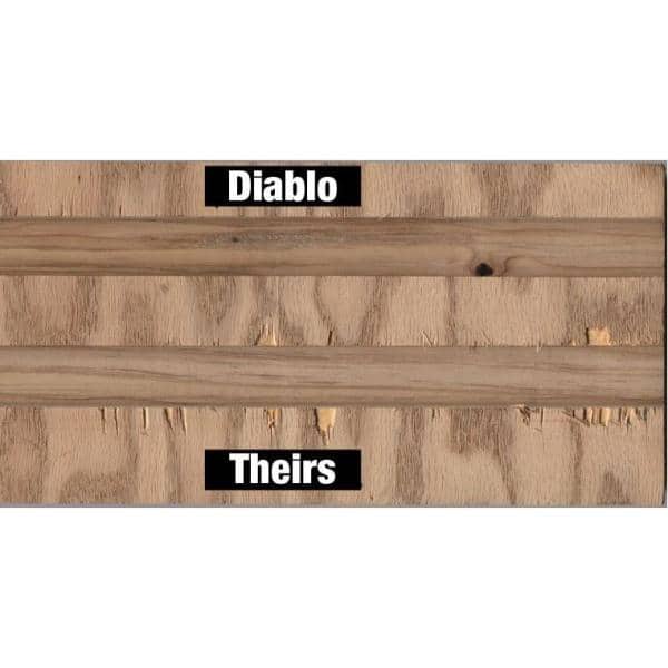 DIABLO 8in. x 12-Teeth Carbide Stacked Dado Saw Blade Set (4)
