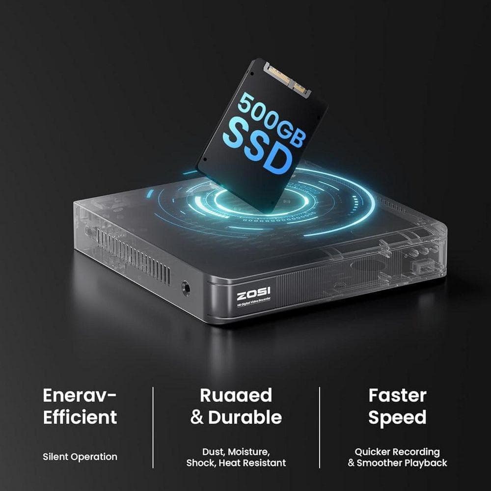 ZOSI 8-Channel 3K Lite Surveillance DVR Recorder with 500GB SSD for Wired HD-TVI, CVI, CVBS, AHD 720p 1080p 5MP CCTV Camera (2)