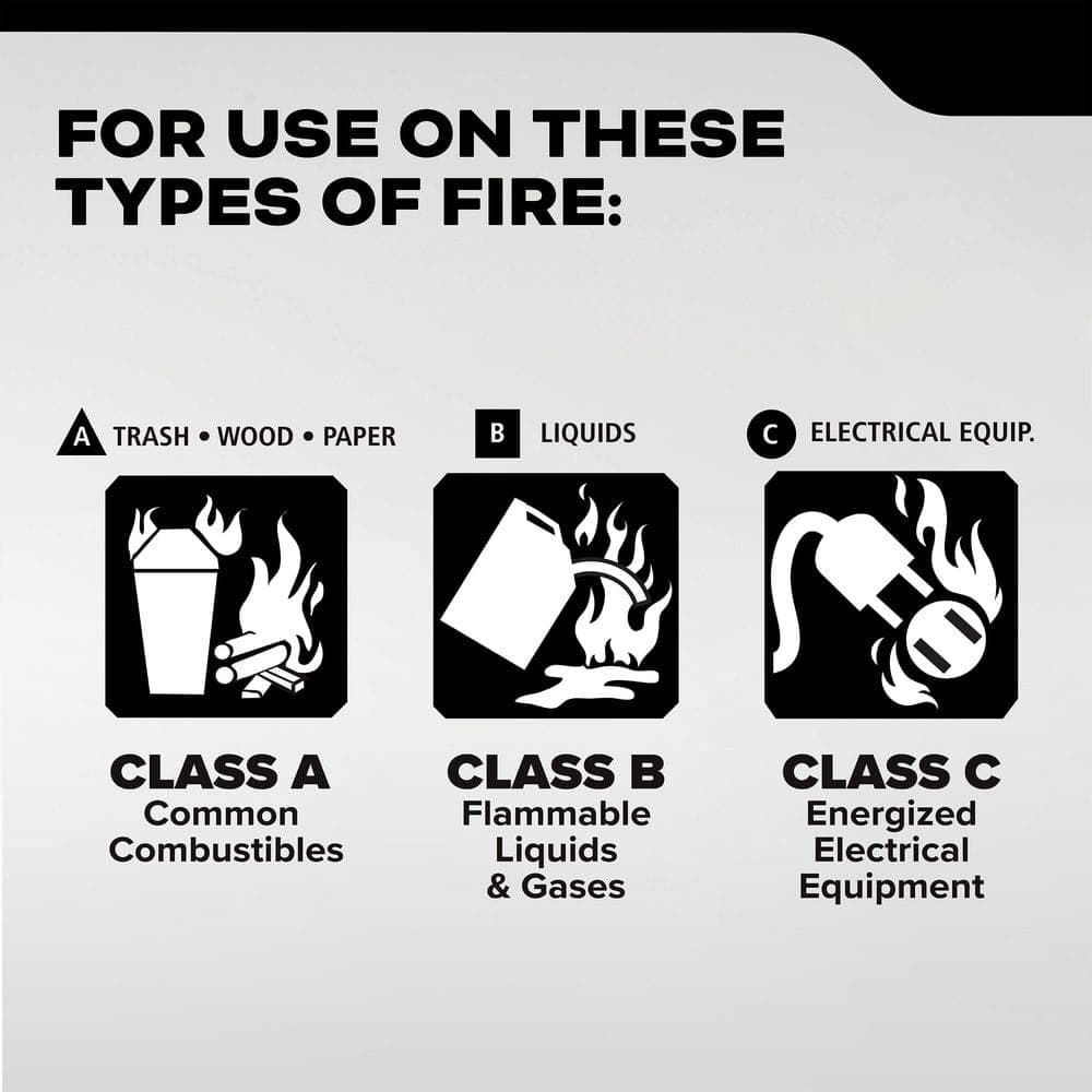 Kidde Pro 340 3-A:40-B:C Fire Extinguisher (3)