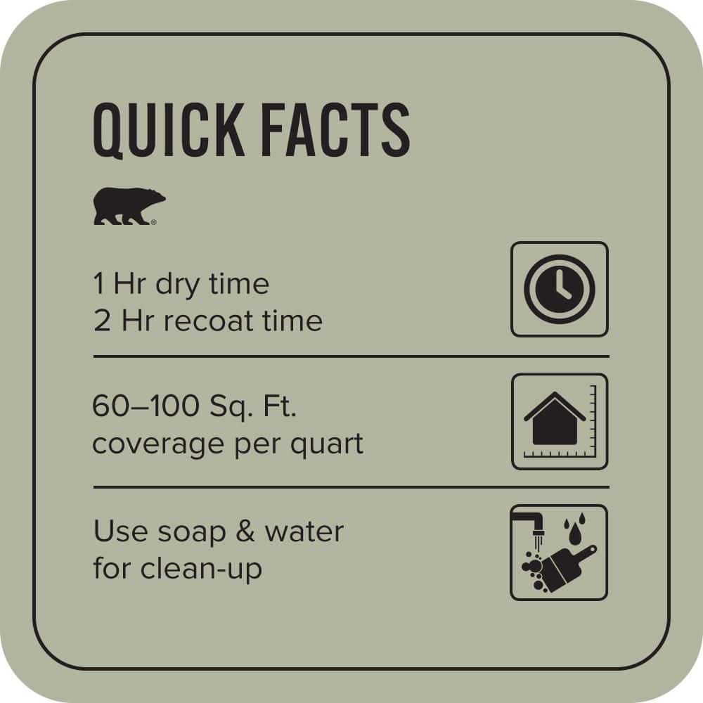 BEHR PREMIUM PLUS 1 qt. #PPU11-09 Environmental Flat EcoMix Plant-Based Interior Paint & Primer (3)