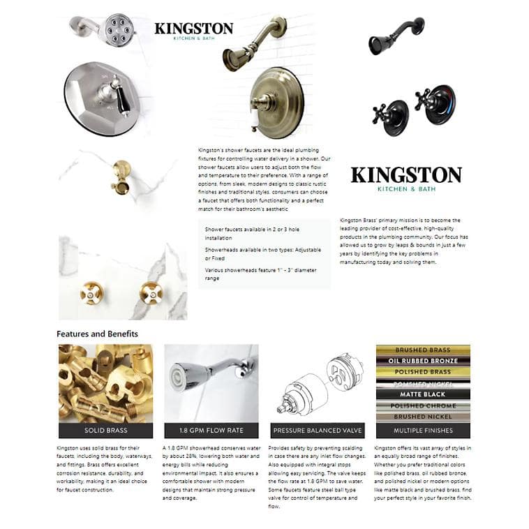 Kingston Brass Restoration Single Handle 1-Spray Shower Faucet 1.8 GPM with Pressure Balance in Matte Black (2)