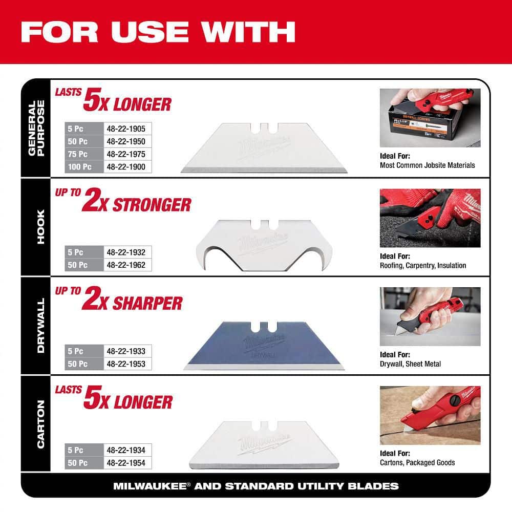 Milwaukee FASTBACK Compact Folding Utility Knife Set (3-Piece) (4)