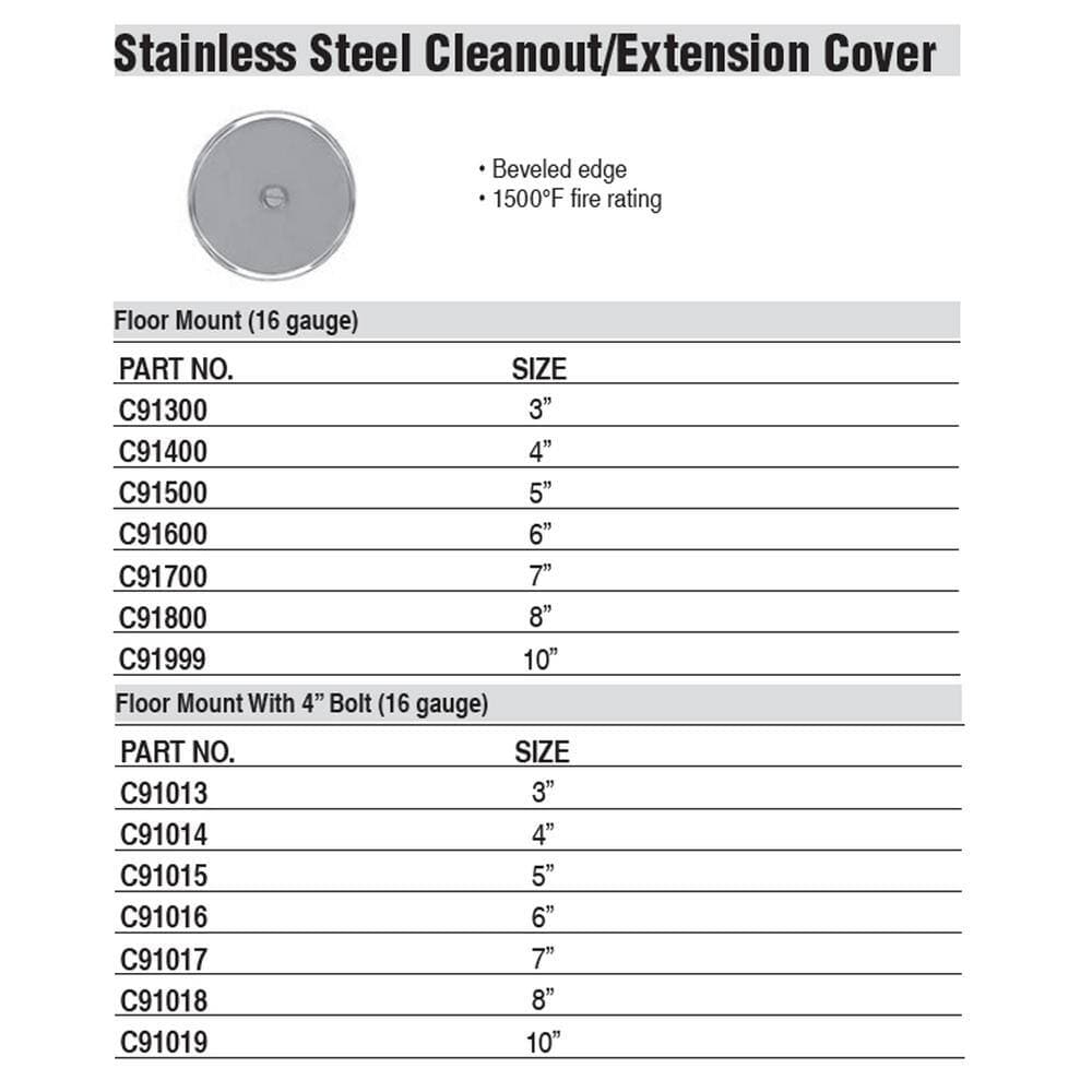 JONES STEPHENS 10 in. Stainless Steel Cleanout/Extension Cover Floor Mount without Bolt (3)