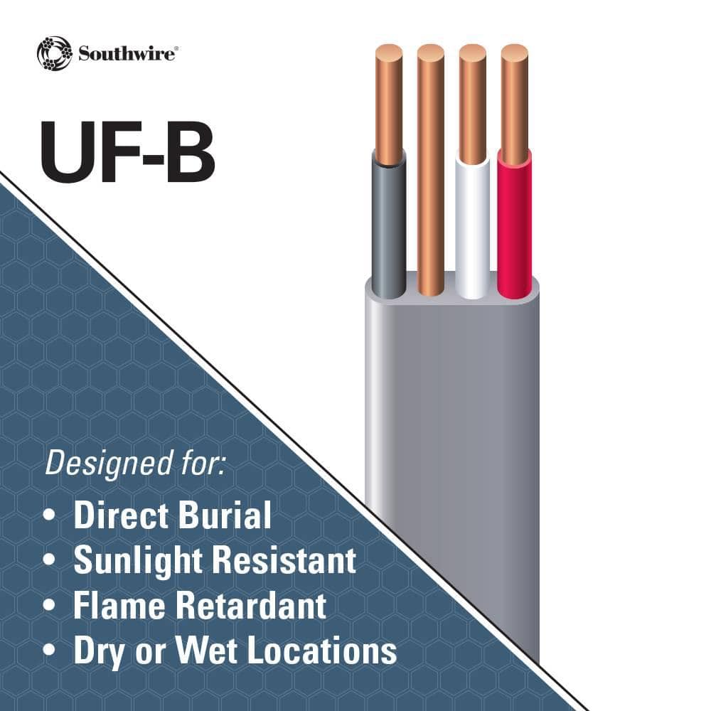Southwire 6/3 Stranded CU UF-B W/G Wire (2)