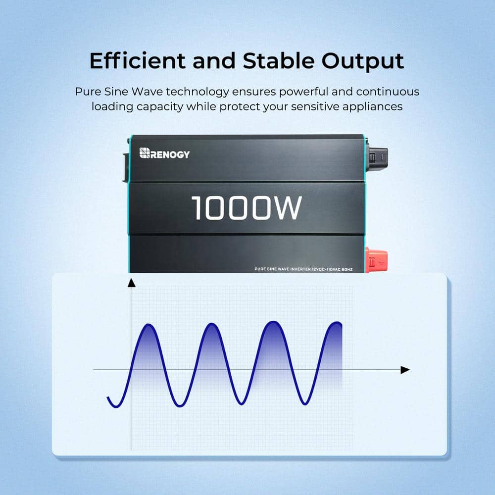 Renogy 1000-Watt Pure Sine Wave Inverter 12V DC to 120V AC Converter for Off-Grid Solar Power w/ Built-in 5V/2.1A USB Port (2)